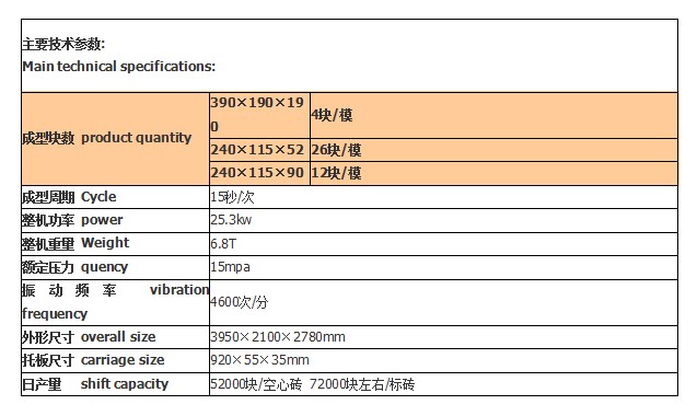 QTJ4-15免烧制砖机 液压制砖机技术参数